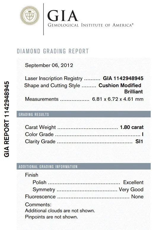 GIA 1.80ct Cushion Cut Diamond Halo Engagement Ring in Platinum